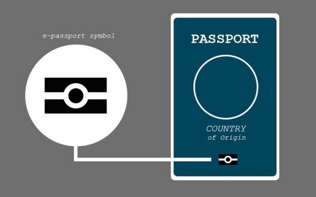 simbolo de pasaporte electronico