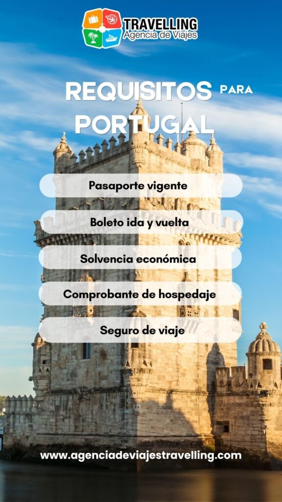 Portugal requisitos de entrada