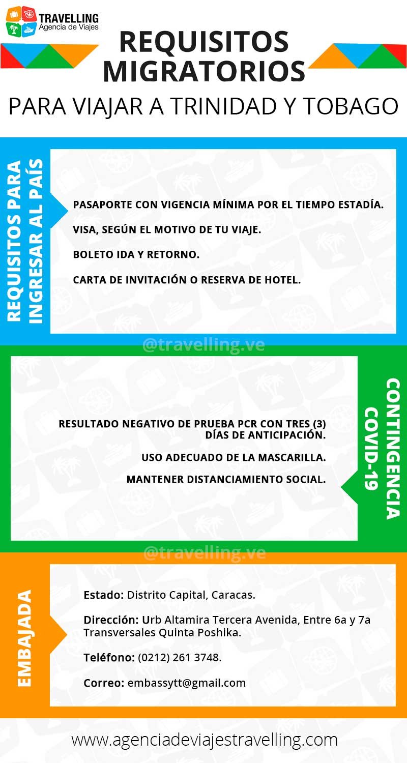 infografia para viajar a trinidad y tobago
